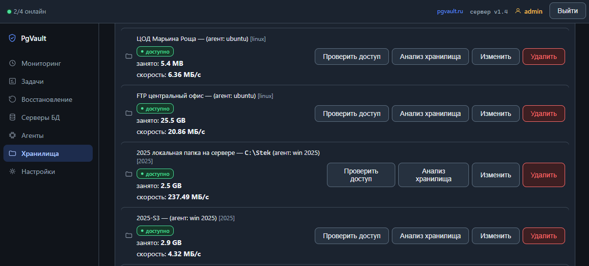 Хранилища Список хранилищ PgVault с типами и занятым местом